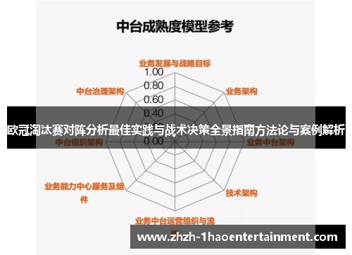 欧冠淘汰赛对阵分析最佳实践与战术决策全景指南方法论与案例解析
