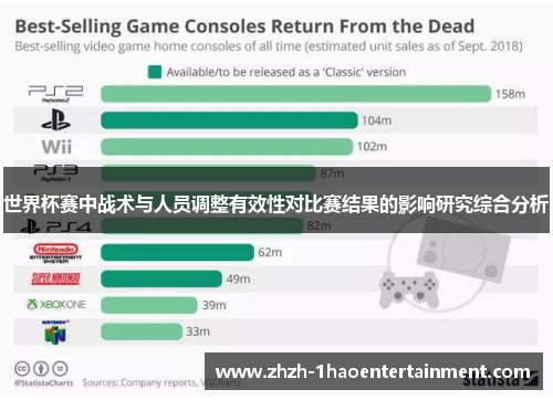 世界杯赛中战术与人员调整有效性对比赛结果的影响研究综合分析