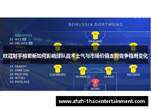欧冠射手榜更新如何影响球队战术士气与市场价值走势竞争格局变化