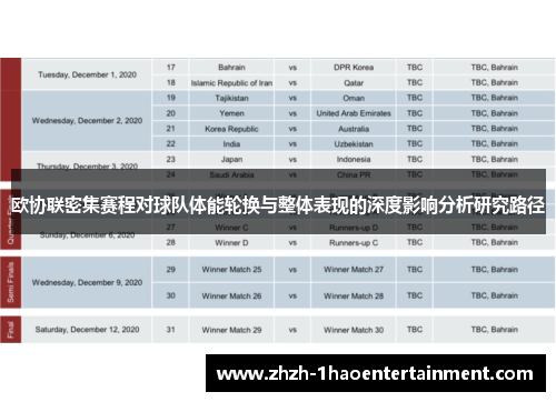 欧协联密集赛程对球队体能轮换与整体表现的深度影响分析研究路径 欧协联密集赛程对球队体能轮换与整体表现的深度影响分析研究路径