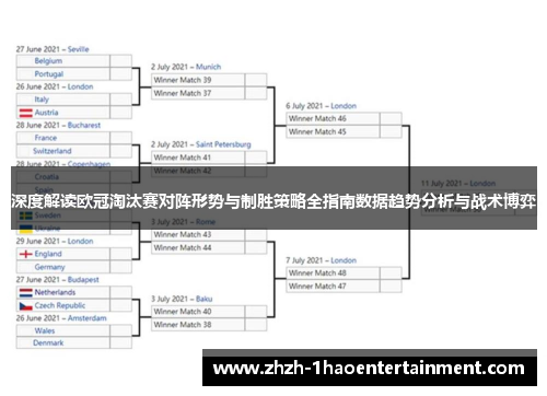深度解读欧冠淘汰赛对阵形势与制胜策略全指南数据趋势分析与战术博弈