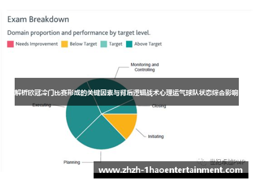 解析欧冠冷门比赛形成的关键因素与背后逻辑战术心理运气球队状态综合影响