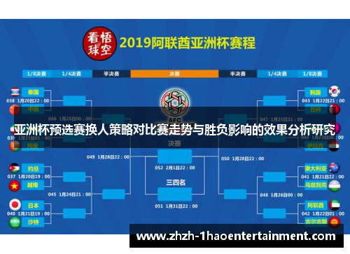 亚洲杯预选赛换人策略对比赛走势与胜负影响的效果分析研究
