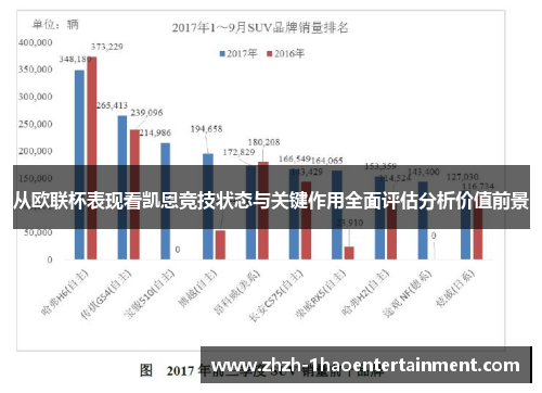 从欧联杯表现看凯恩竞技状态与关键作用全面评估分析价值前景