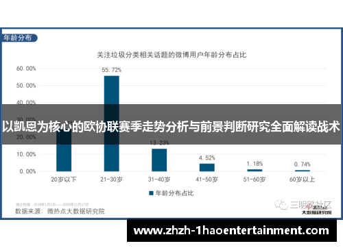 以凯恩为核心的欧协联赛季走势分析与前景判断研究全面解读战术 以凯恩为核心的欧协联赛季走势分析与前景判断研究全面解读战术