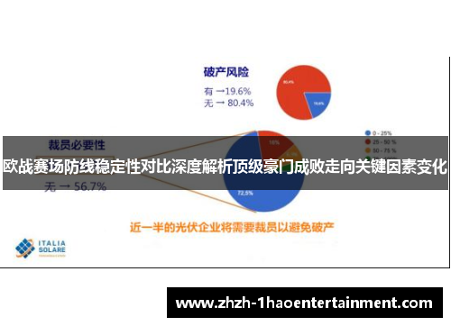 欧战赛场防线稳定性对比深度解析顶级豪门成败走向关键因素变化 欧战赛场防线稳定性对比深度解析顶级豪门成败走向关键因素变化