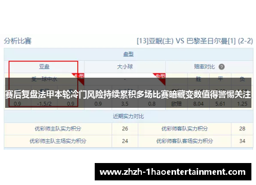 赛后复盘法甲本轮冷门风险持续累积多场比赛暗藏变数值得警惕关注