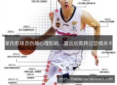 某伤愈球员伤病心理影响，复出后需跨过恐惧关卡